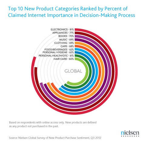 Global_New_ Product_Visuals_ for_Wire_4